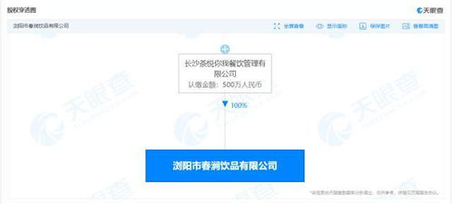 茶顏悅色拓寬業(yè)務版圖，新公司經營范圍納入食品互聯(lián)網銷售