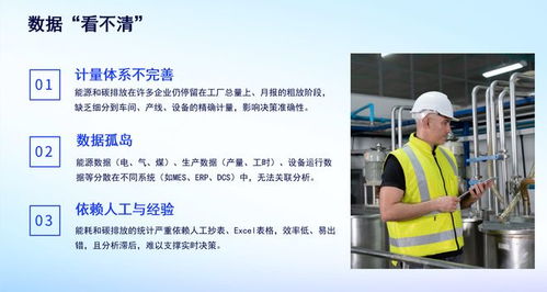 河南數字化能碳管理系統排名 集能科技的行業領先之路